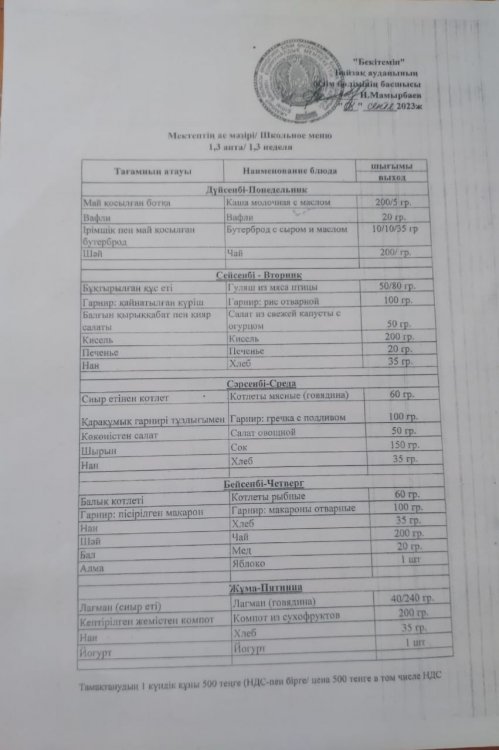 Мектептің ас мәзірі     1,3 апта
