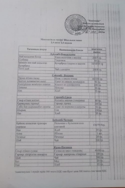 Мектептің ас мәзірі  2,4 апта