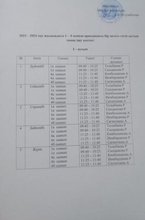 2023-2024 оқу жылындағы 1-4 сынып арасындағы бір мезгіл тегін ыстық тамақ ішу кестесі.  I -ауысым