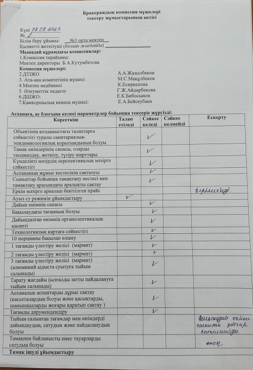 Бракераждық  комиссия мүшелері тексеру жұмыстарының актісі