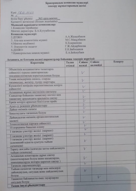 Бракераждық комиссия мүшелері тексеру жұмыстарының актісі