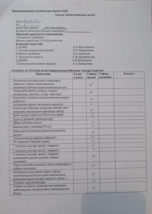 Бракераждық комиссия мүшелері тексеру жұмыстарының актісі