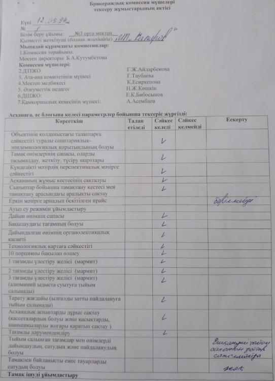 Ас мәзірі